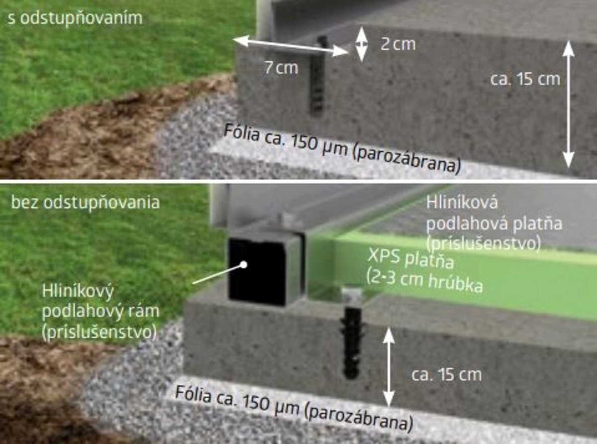 csm_Betonfundament_SK_af2143e94f